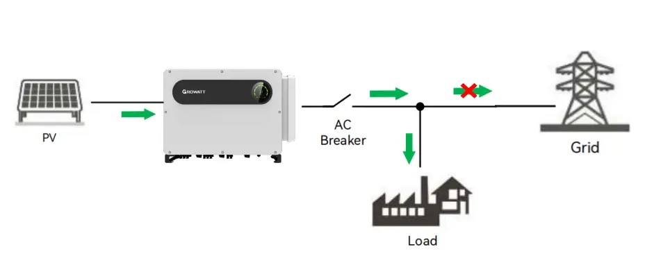 1 solar power system.png