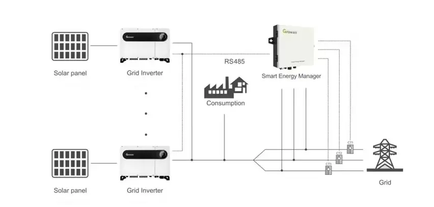 5 Intelligent anti-backflow device.png