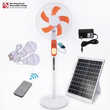 Solar Fan Solutions: Energy-Efficient and Sustainable Cooling